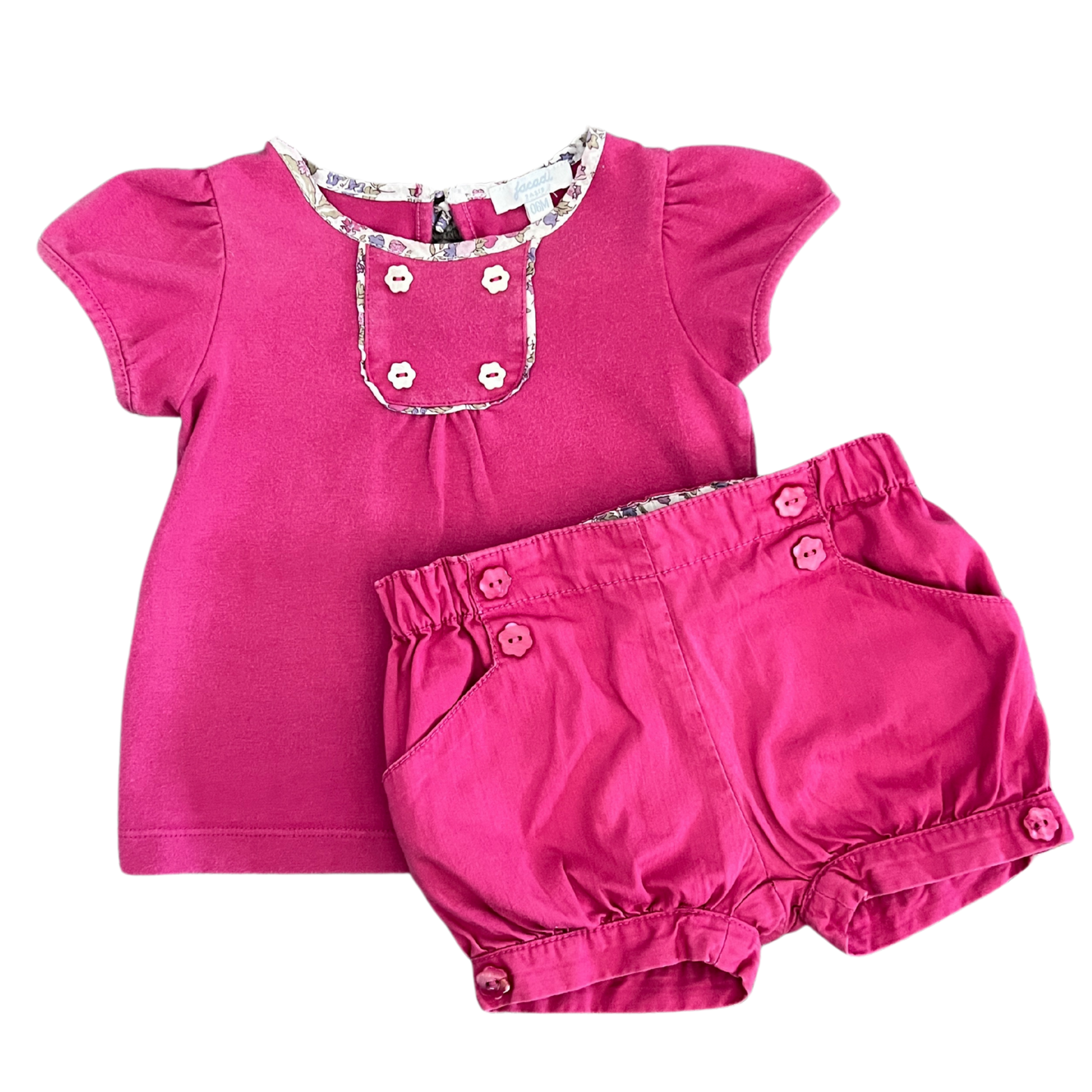 Set - Size 0