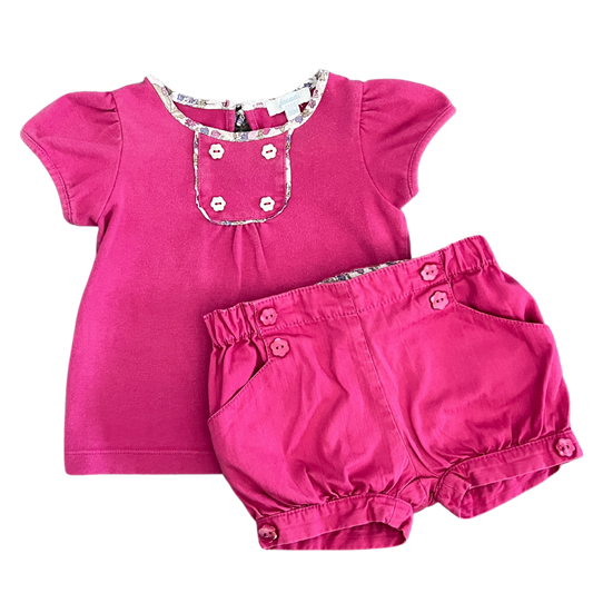 Set - Size 0