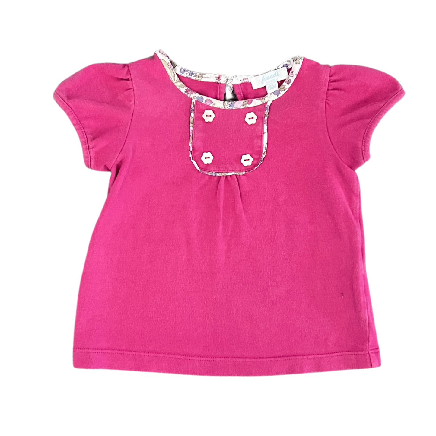 Set - Size 0